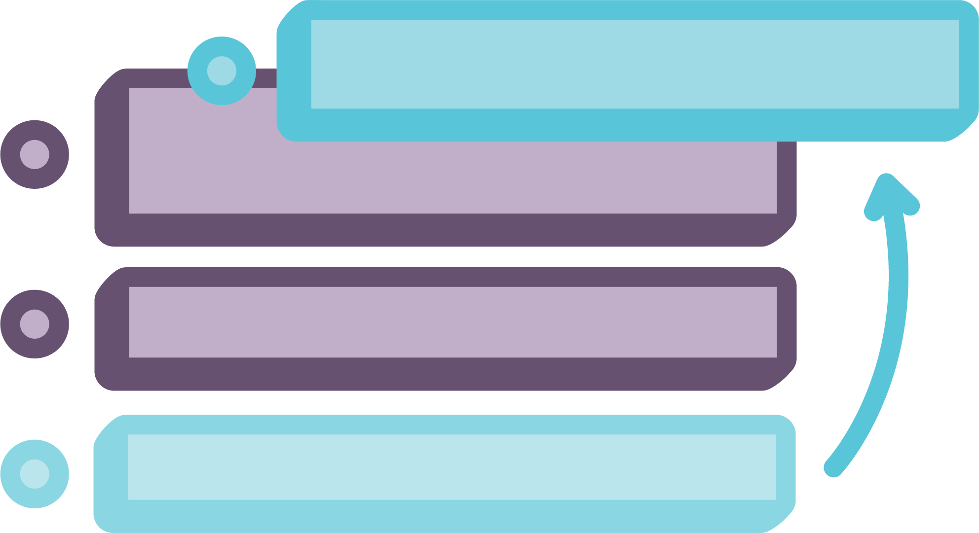 priority<br />
cybersecurity